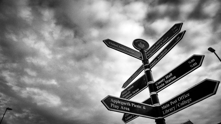 Northallerton Street Signs